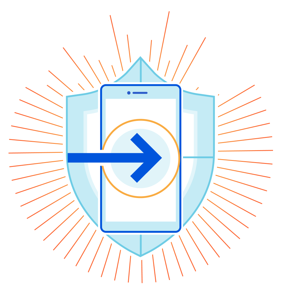 Mobile Device Management